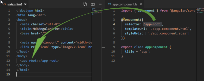 App-root selector