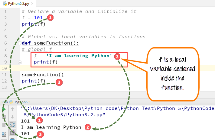 Variables In Python Girish Godage