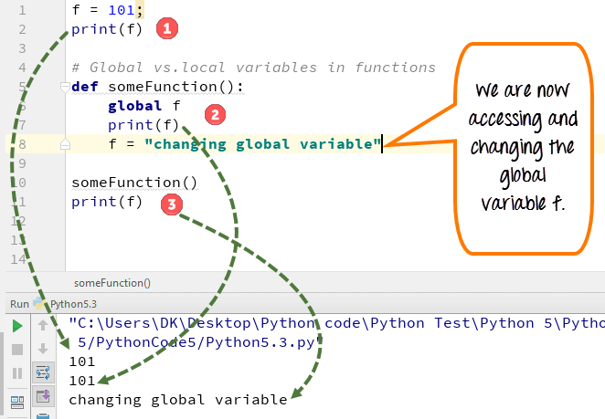 Variables in Python